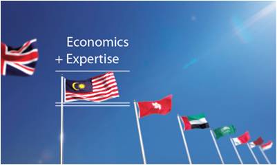 ماليزيا تضع معايير جديدة في التمويل الإسلامي