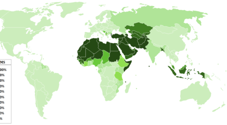 القابلية للاستعمار في العالم الإسلامي